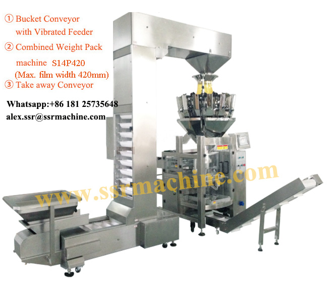 Electronic Scale Automatic Weighing Packaging line with auto loader