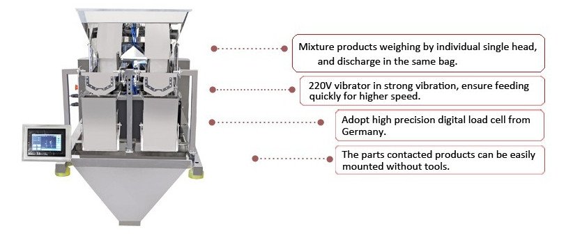 2Head Linear Weigher Weighing machine-2.jpg